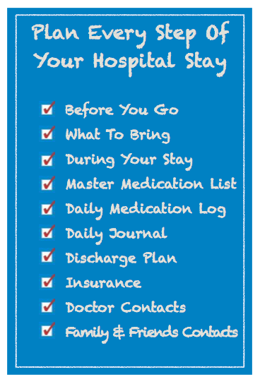 The Patient's Checklist